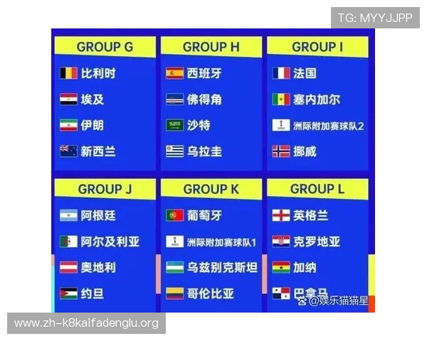 美加墨世界杯欧洲区附加赛名单公布，赛程安排与比赛时间一览