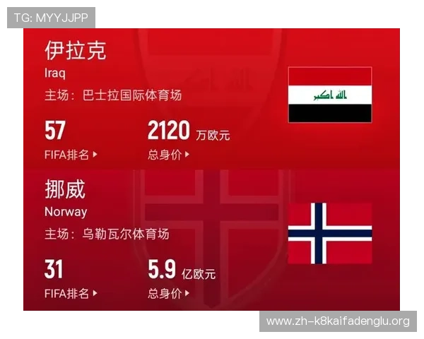 世界杯伊拉克挪威比赛是否支持在线观看，提供官方及第三方直播平台介绍